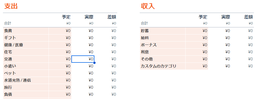 ライフプランニング表をExcelで自作した時の例